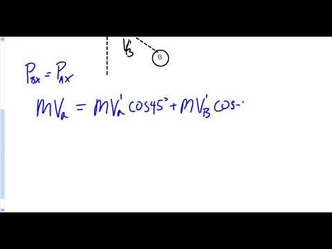 Cortland Physics: AP Physics 2-D Billiard Ball Collision