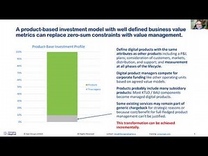 Digital Product Operating Model - Recorded Nov 22nd 2022