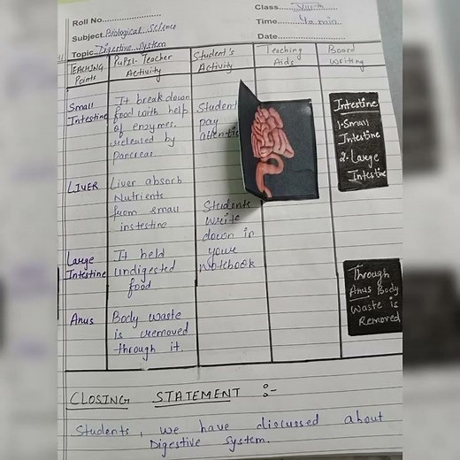 Real lesson plan of biological science ( lesson 1,2,3 & 4)