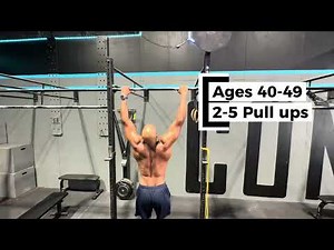 90% Of Men Can’t Do This Simple Strength Test