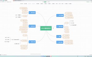 24小时学java之导学
