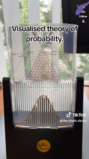 Understanding Normal Distribution through Plinko Game