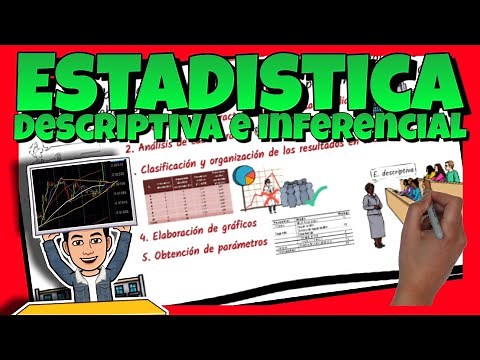 📊 DESCRIPTIVE and INFERENTIAL STATISTICS