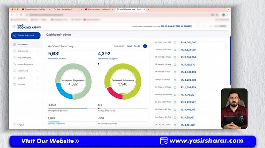 In the rapidly growing e-commerce market, Blueex comes forward to facilitate the most critical stage - last mile delivery. As attested by our loyal clients, the team extends their support beyond deliveries, from providing a user-friendly dashboard, ensuring timely payments, and offering active customer support to resolve any concerns. Thank you for relying on us to ensure excellence at every step of the journey! Watch the full review here: https://youtu.be/DXfGnLEQp9I If you are seeking a reliab
