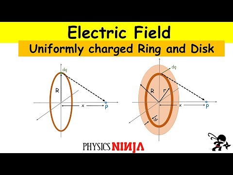 Electric Field from a Ring and a Disk