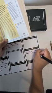 Confirmation Catechism Research Project | Catholic Worksheets, Poster, Sacraments Activities | Middle School Religion Class & Homeschool - Etsy