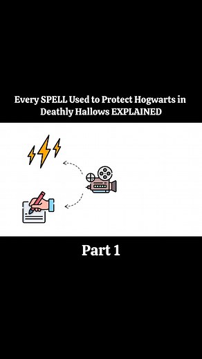 26K views · 428 reactions | Every SPELL Used to Protect Hogwarts in...
