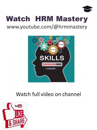 What is Human resource management?
