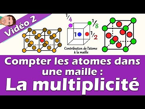 Les cristaux : Compter les atomes dans une maille: Multiplicité Z | 1ère enseignement scientifique