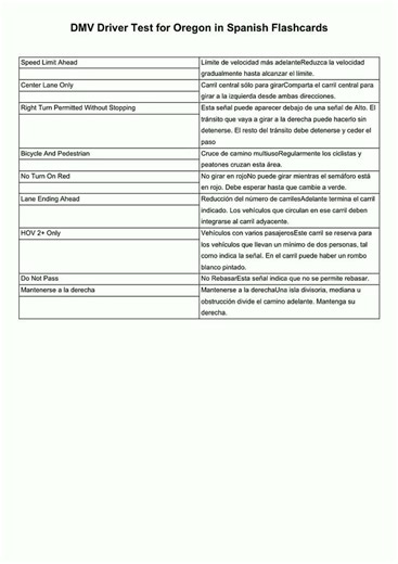 DMV Driver Test for Oregon in Spanish Flashcards video