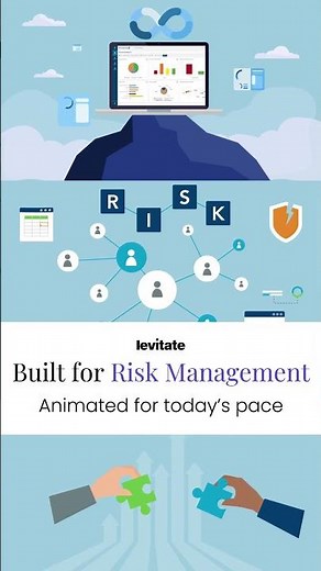 How do you explain a complex risk management platform in under 60 seconds #animation