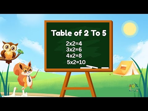 Table of 2 to 5 | Rhythmic Table of Two to Five | Learn Multiplication Table of 2 to 5