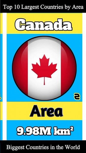 Top 10 Largest Countries by Area 🌍 | Biggest Countries in the World | Data Comparison