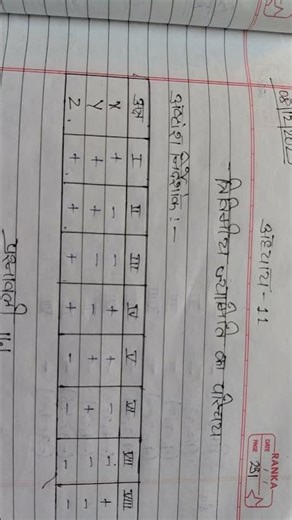 Introduction to Three Dimensional Geometry----✅✅✅👍👍👍