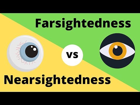 Difference between Myopia ( Near Sightedness) and Hyperopia ( Far-Sightedness)