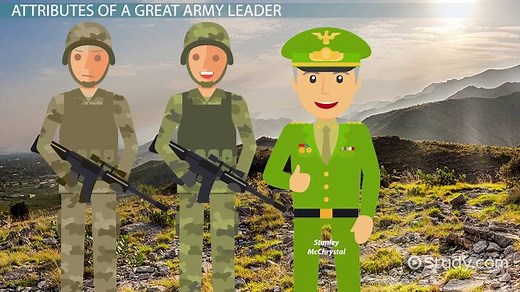 Army Leadership Requirements Model | Attributes & Principles