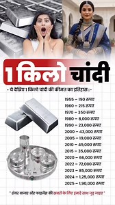 Silver 1KG | business__.idea