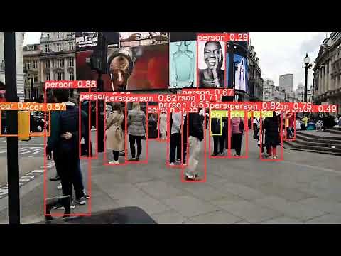 YOLOv8 is Here! New Object Detection Model by Ultralytics - Demo