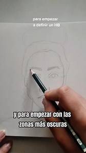 Tipos de lapices para dibujar correctamente ✅ #arte #tutorialdedibujo #drawing #dibujoalápiz #aprendeadibujar #dibujorapido #lapiz #aprendedibujo #CursoDeDibujo | El Arte del Dibujo