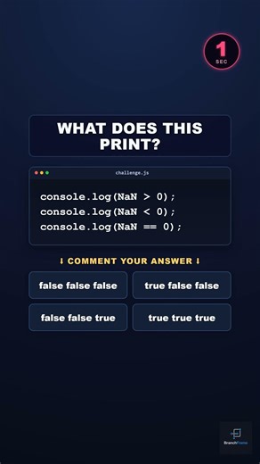 Every comparison with NaN evaluates to false | Javascript type conversion #code #javascript
