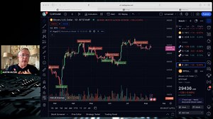 How To Create Alerts In Trading View For X1 Algo Trading Software
