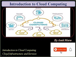 Basics of Cloud computing | Computing Models | What is Cloud Computing | Why Cloud Computing