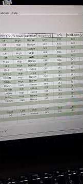 Attempting to program Retevis RT27V and receive this error message. What do I do?