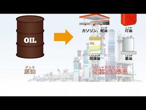3 製油所の仕事って何？