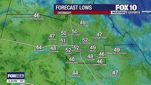 Arizona weather forecast: Cool, clear weekend before storm system arrives next week