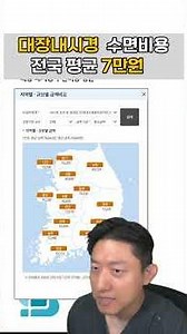 전국 평균보다 싸게 내시경 받는 법! #내시경 #대장내시경 #위내시경