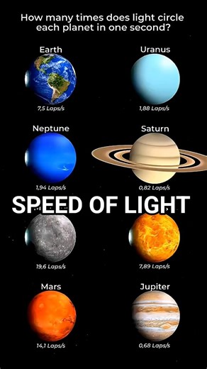 SPEED OF LIGHT - LUMINA FACTS #space #universe #shorts