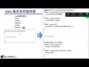 第242回 講習会「GPUプログラミング入門」＜その３＞【OpenACC演習Ⅰ】