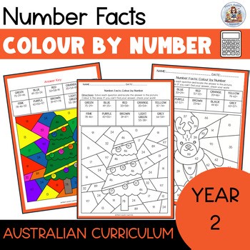 Christmas Math Facts to 20: Fun 2nd Grade Addition & Subtraction Color by Number