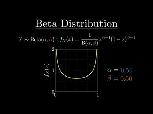 Problem of Points | Probability of Probabilities | Beta and Dirichlet distributions