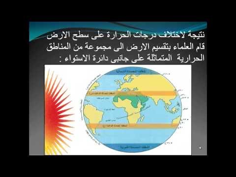 عناصر المناخ الدرس الاول