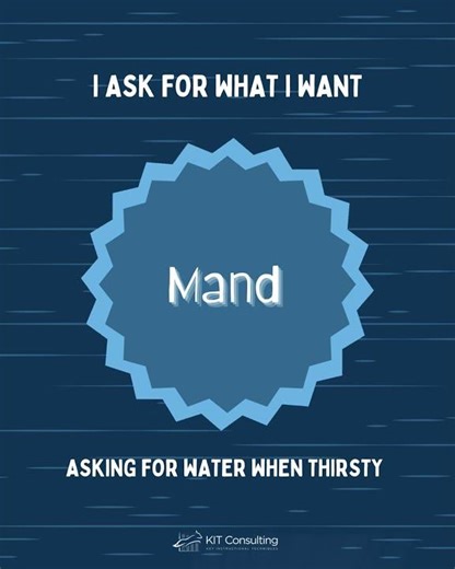 Why do we talk the way we do?