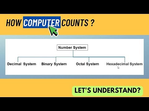 How Computer Counts : Number System | Decimal, Binary, Octal And Hexadecimal Number System