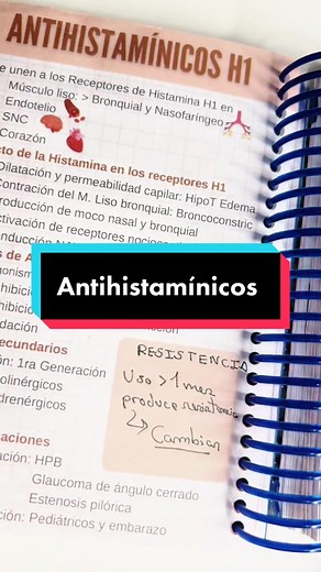 Antihistamínicos: Efectos y Tipos de Medicamentos
