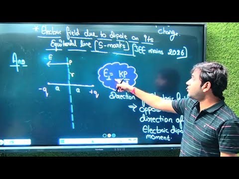 Lec-44 | Electric Field on Equatorial Line | JEE Advanced Level| Electrostatics date-19th march