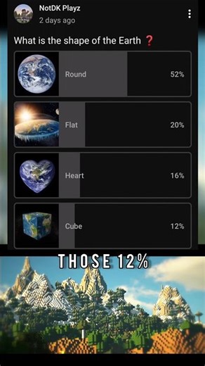 🤣 The 12% Who Believe Earth is a cube... (Minecraft Players)