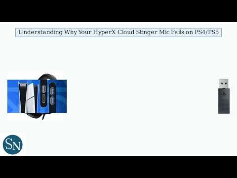 How to Fix HyperX Cloud Stinger Mic Not Working PS4 & PS5 – Console Audio & USB Fix Guide