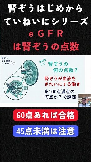 慢性腎臓病の検査値をはじめからていねいに チャンネル登録お願いします！