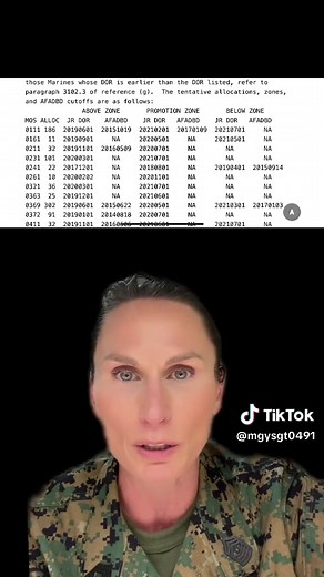 Understanding SGT to SSGT Promotions in the Marines