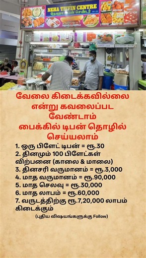 From ₹30 Per Plate to ₹7.2 Lakh Per Year Small Business Success Story