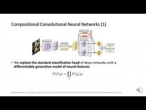 Compositional Convolutional Neural Networks: A Deep Architecture With Innate Robustness to Partia...