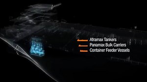 5.9K views · 207 reactions | The new low-speed engines X62 and X72 | Wärtsilä The new state of the art WÄRTSILÄ X62 and X72 low speed marine diesel engines are ideal for merchant vessel designs such as tankers, bulk carriers and container vessels. #industrialmarinepower #wartsila #wartsilax62 #wartsilax72 Industrial Marine Power www.industrialmarinepower.com | Industrial Marine Power | Facebook