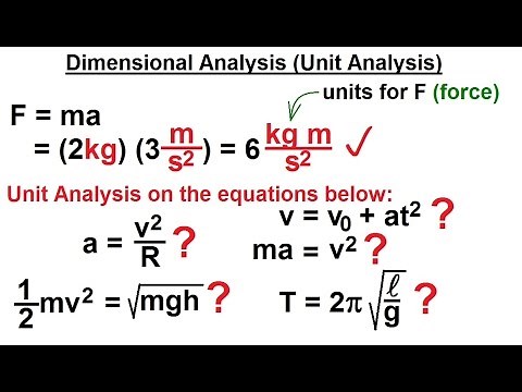 Physics CH 0: General Introduction (2 of 20) Dimensional Analysis (Unit Analysis)