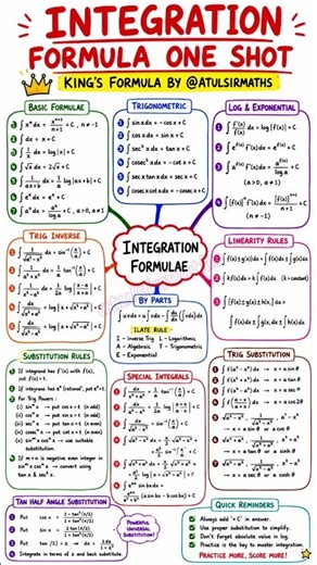 integration formula One shot | integration class 12 one shot revision