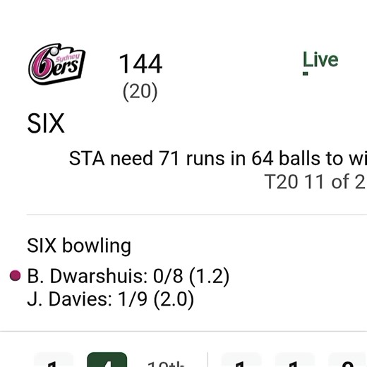 BBL Match Highlights: Sydney Sixers vs. STA