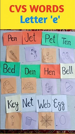 CVC Words | Letter e | Consonant Vowel Consonant | Phonics song|